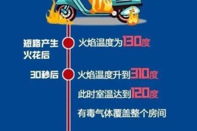 随车充电器充电顺序如何确定？遵循什么原则？