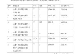 宿迁进口中央空调维修价格解析（宿迁进口中央空调维修价格因素及解决方案探究）