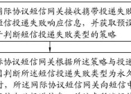 网关服务连接失败的可能原因和解决办法？