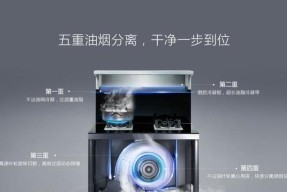 集成灶短路修复指南（了解集成灶短路原因与修复方法）