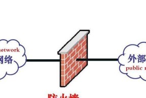 防火墙分隔示意图如何绘制？需要哪些步骤？