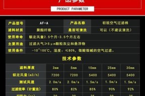 G3中央空调显示异常问题解决方法（探究G3中央空调显示异常的原因及解决方案）