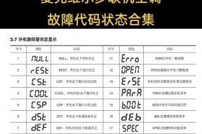 CF游戏最佳显卡选择（为您推荐最适合CF游戏的显卡配置）