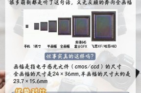 索尼相机不适配问题如何解决？原因是什么？