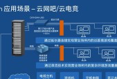 全创造服务器的游戏名称是什么？