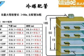 中央空调线管的安装方法（详解线管的选型与安装步骤）
