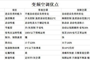 冰柜耗电的原因及节电方法（揭秘冰柜耗电原因）