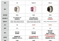 适合妈妈使用的智能手表有哪些？如何选择？