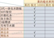 定频与变频空调的区别（揭秘美的定频与变频空调的特点和优劣）