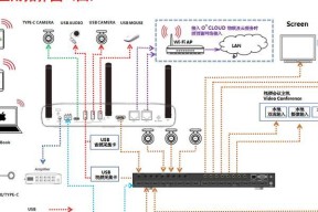 网关介绍视频制作步骤是什么？