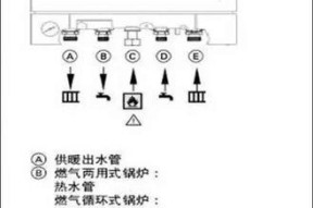 捷佳热水器E3故障解决指南（轻松应对捷佳热水器E3故障问题）