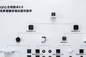 双蓝牙中枢网关如何连接？连接过程中需要注意什么？