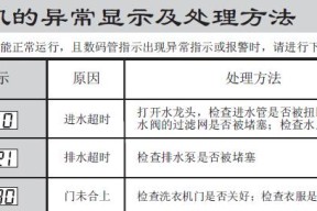 立升饮水机故障代码解析（排查故障代码）