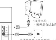 扩展器配置路由器网络的方法是什么？常见问题有哪些？