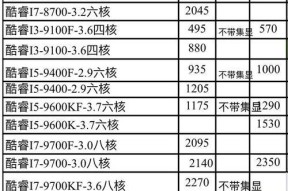 笔记本电脑喇叭修理价格及相关问题（了解笔记本电脑喇叭修理价格和常见问题解决方法）