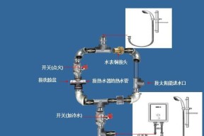 热水器上水管的正确安装方法（安全）