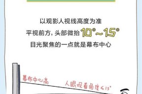 投影仪布幕怎么安装？