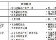 解读LG冰箱故障代码E1，保障您的冷藏需求（故障代码E1的意义和维修方案详解）