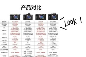 索尼相机显示屏曝光参数如何调整？