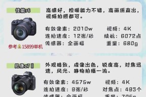 佳能相机直播镜头选择标准是什么？最佳镜头推荐？
