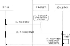 验证服务器的作用是什么？