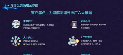 外贸网络推广服务——拓展全球市场的利器（优质服务助力企业提升全球竞争力）  第2张