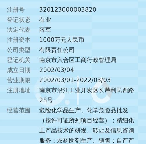 办理生产许可证所需资料详解（办理生产许可证需要哪些材料）  第1张