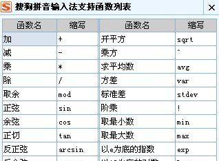 中文打字只显示字母的原因（探究中文打字中只显示字母的背后原理及作用）  第3张