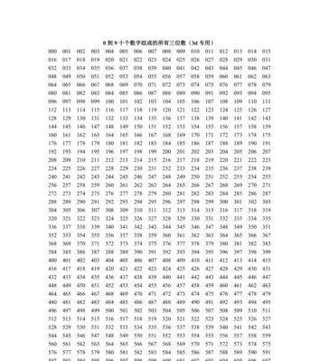 解决复印机出现2558代码的方法（2558代码问题解析与解决方案）  第1张