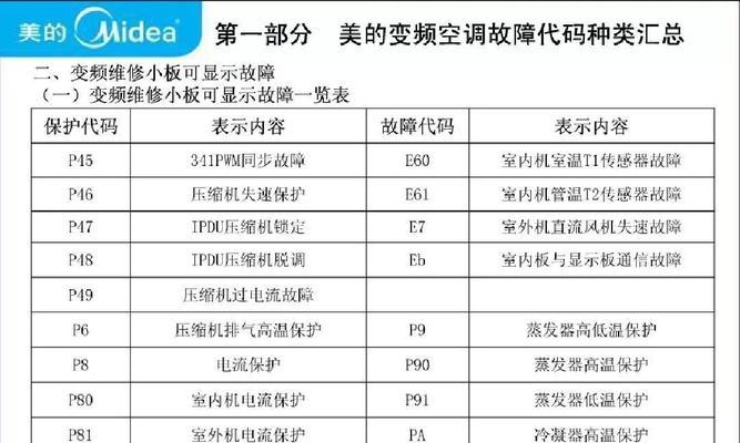 夏普空调1E故障原因及维修方法（探索夏普空调1E故障的根源）  第1张