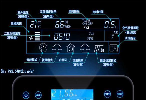 亿发移动空调E4故障原因及维修办法（探究亿发移动空调E4故障的根源）  第1张