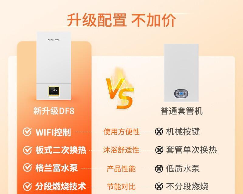 荣事达壁挂炉E4故障解决方案（如何应对荣事达壁挂炉显示E4故障）  第1张