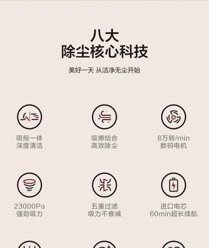 美的空调显示屏P1故障处理方法（解决美的空调显示屏P1故障的有效步骤）  第1张