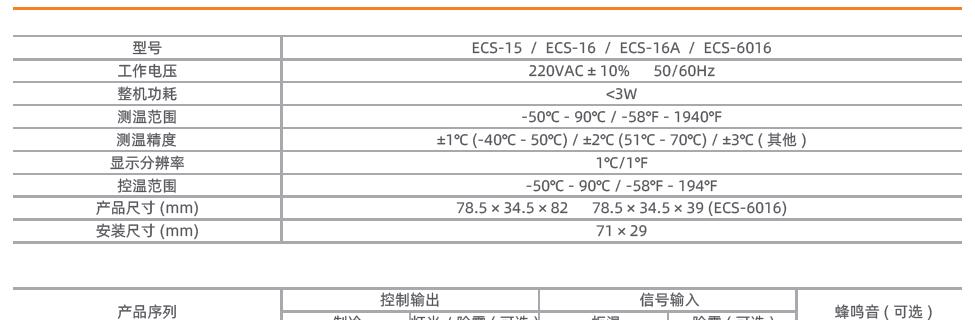 电饭煲制热故障解析（探究电饭煲制热故障的原因及解决方法）  第1张