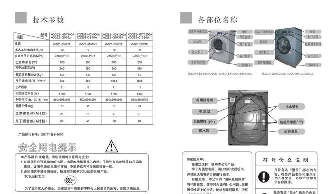 海尔洗衣机故障E1解决方法（海尔洗衣机E1故障意义）  第1张