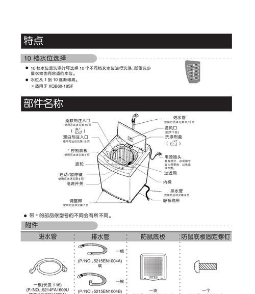 如何正确清洗以美的旧款洗衣机（轻松保养家中洗衣神器的秘诀）  第1张