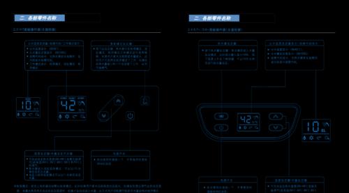 热水器出现错误代码，如何解决（快速排除热水器故障）  第1张