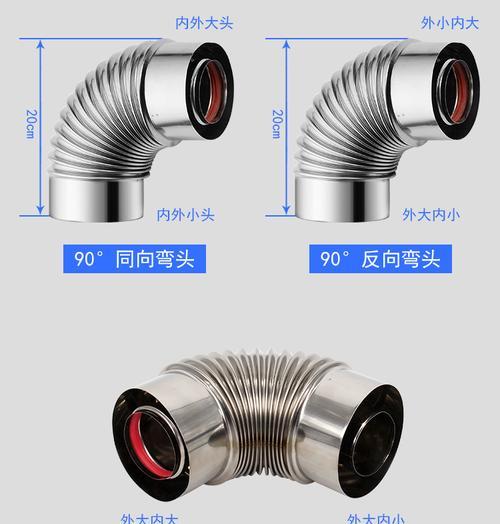 壁挂炉烟管问题的解决方法（实用技巧帮你解决壁挂炉烟管问题）  第1张