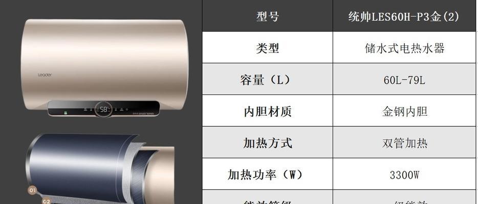 探究以史密斯热水器报警原因及解决方法（了解热水器报警现象与保修服务）  第1张