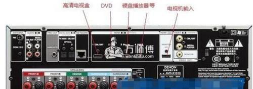 电视机连接功放无声音问题的解决办法（如何解决电视机连接功放后无声音的情况）  第1张