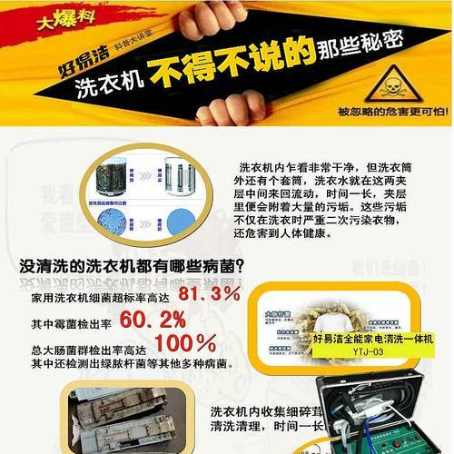 如何通过正规洗衣机清洗节省开支（省钱省心）  第1张