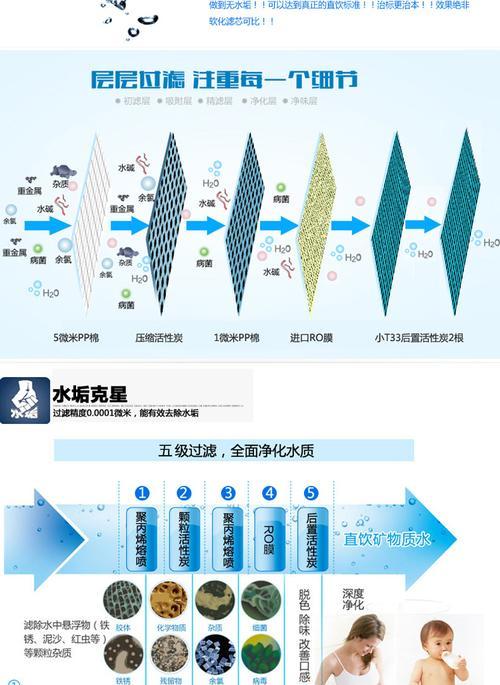 壁挂净水器一体机安装指南（轻松学会壁挂净水器一体机的正确安装方法）  第1张
