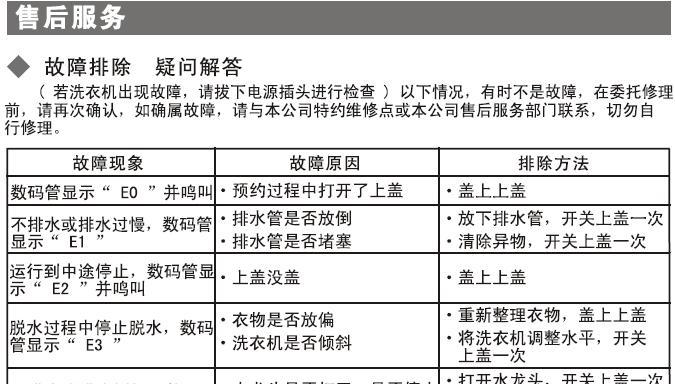 松下洗衣机故障H27解除方法（解决松下洗衣机故障H27的有效措施）  第1张