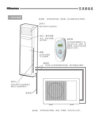 海信空调不制热的原因分析与维修方法（探究海信空调不制热的可能原因）  第1张