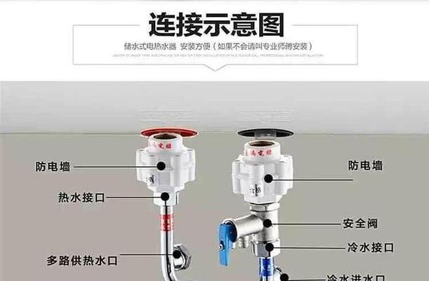 热水器不通电的原因及解决方法（解决热水器不通电的常见故障和简易修复方法）  第1张