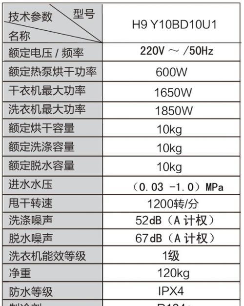 电冰箱清洗的价格是多少（探究电冰箱清洗的费用与服务质量的关系）  第2张