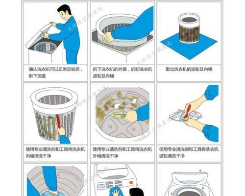 如何正确清洗红牌油烟机（轻松掌握清洗技巧）  第1张