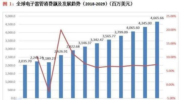商用电和民用电的差异及其（深入解析商用电和民用电的区别和应用领域）  第1张