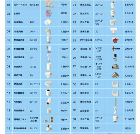 解读海尔冰箱报E1故障代码的原因及排除方法（海尔冰箱报E1故障代码的故障原因和解决方案）  第2张