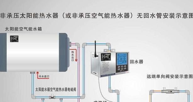 热水器插电有响声怎么解决（有效消除热水器插电时的噪音问题）  第2张